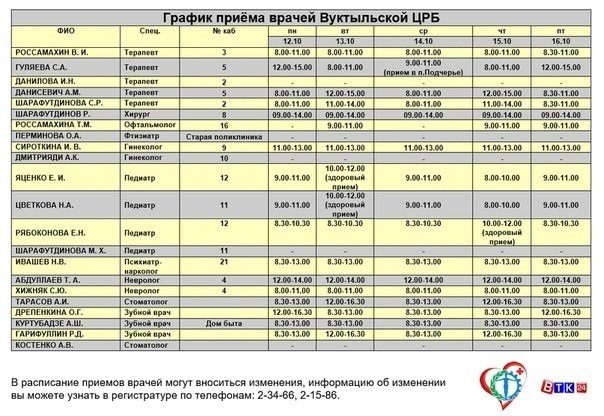 Областная больница Калининград платные услуги телефон клиническая регистратура